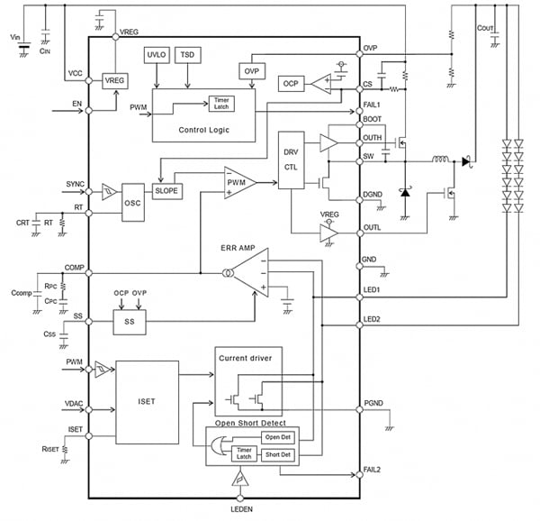 Highly-integrated BD8112EFV-M
